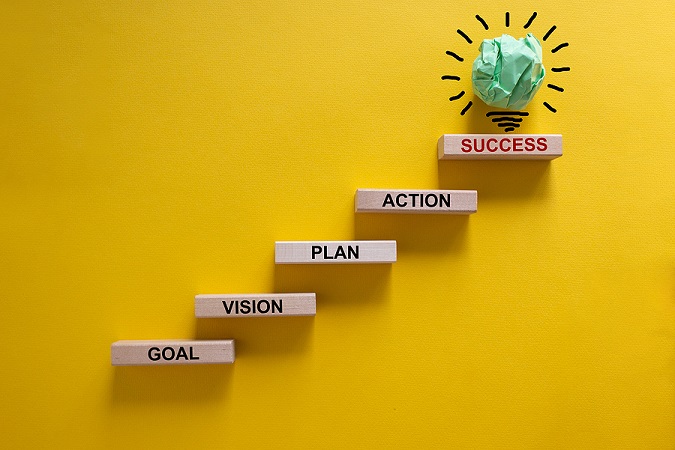 Mini shelves on a wall arranged like stairs, that say: goal, vision, plan, action, success. On top of success is a make-shift lightbulb